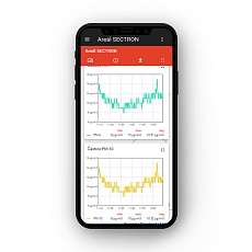 SECTRON CLOUD subscription for 1 month (own SIM)