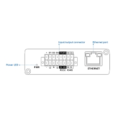 Teltonika TRB255 Gateway drawing Teltonika TRB255 Gateway drawing