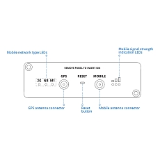 Teltonika TRB255 Gateway drawing Teltonika TRB255 Gateway drawing