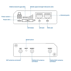 Teltonika LTE router RUT241, drawing Teltonika LTE router RUT241, drawing