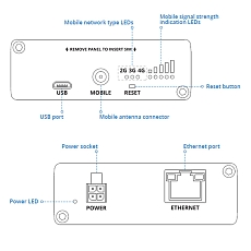 Teltonika TRB140 Gateway, drawing Teltonika TRB140 Gateway, drawing