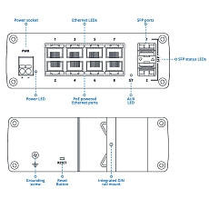 Teltonika Switch PoE TSW212, rysunek
