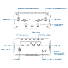 Teltonika LTE Router RUT901, drawing Teltonika LTE Router RUT901, drawing