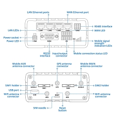 Teltonika LTE Router RUT906, rysunek Teltonika LTE Router RUT906, rysunek