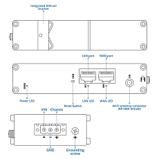 Teltonika LTE Router RUT140, drawing Teltonika LTE Router RUT140, drawing