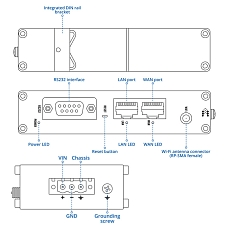 Teltonika LTE Router RUT142, rysunek