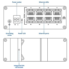 Ethernet PoE+ switchTeltonika TSW040, rysunek