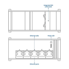 Ethernet switchTeltonika TSF010, drawing Ethernet switchTeltonika TSF010, drawing