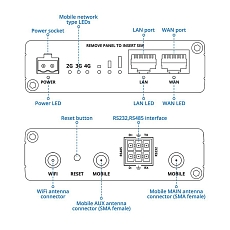 Router LTE Teltonika RUT206, widok z boku