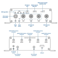 5G router Teltonika ATRM50, drawing 5G router Teltonika ATRM50, drawing