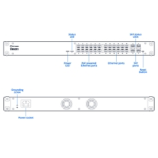 Teltonika Switch SWM281, drawing