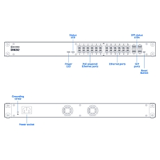 Teltonika Switch SWM282, drawing