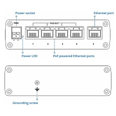 Teltonika TSW101 PoE Switch, drawing