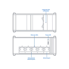 Teltonika TSF000 Ethernet Switch, drawing