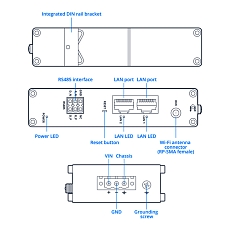 Industrial WiFi access point Teltonika DAP145, dra