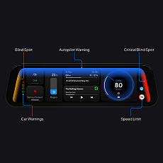 S3XY Dash display for Tesla Model 3/Y with a heat 